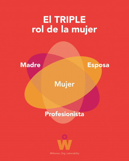 El triple rol de la mujer madre esposa profesionista