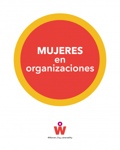 Mujeres en Organizaciones